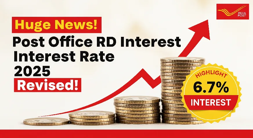 Post Office RD Interest Rate 2025 Revised with 6.7% Highlight and Rising Savings Graph