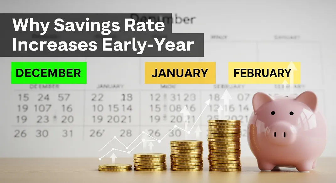 Calendar showing December, January, and February with rising stack of coins and piggy bank, illustrating early-year savings increase.